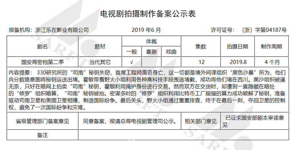 组图：6月电视剧备案公布 刘慈欣《球状闪电》将拍剧