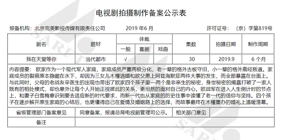 组图：6月电视剧备案公布 刘慈欣《球状闪电》将拍剧