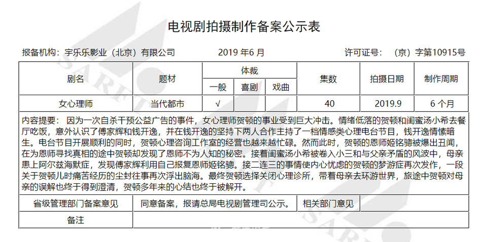 组图：6月电视剧备案公布 刘慈欣《球状闪电》将拍剧