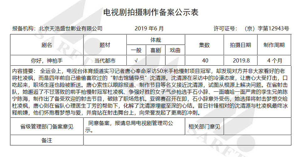 组图：6月电视剧备案公布 刘慈欣《球状闪电》将拍剧