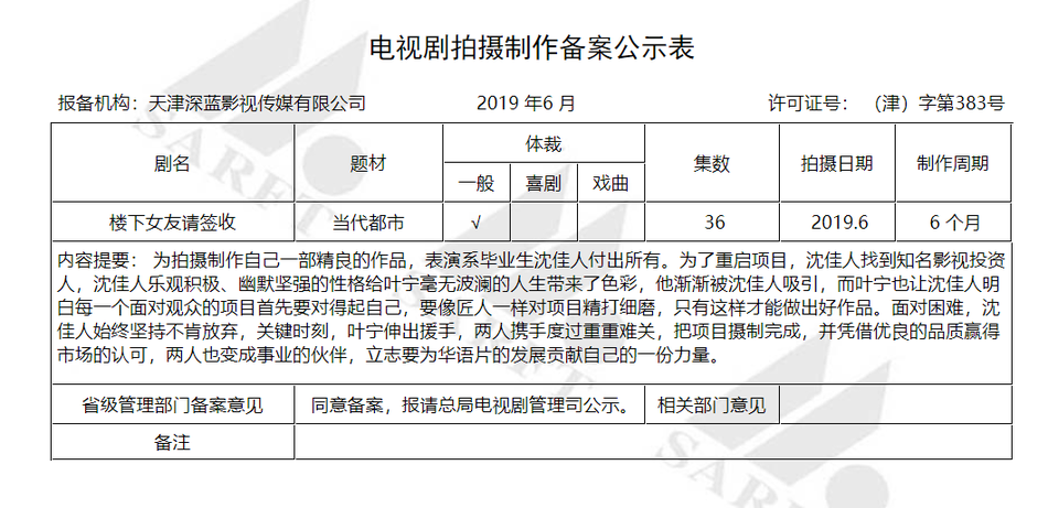 组图：6月电视剧备案公布 刘慈欣《球状闪电》将拍剧