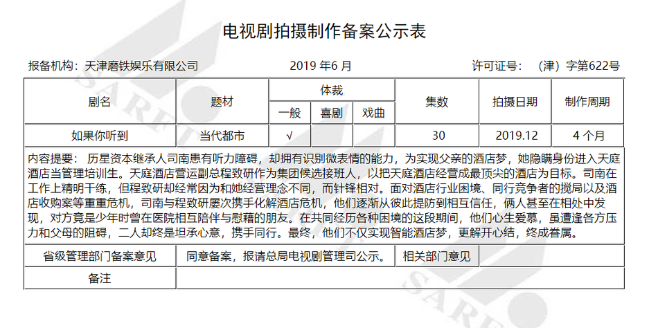 组图：6月电视剧备案公布 刘慈欣《球状闪电》将拍剧