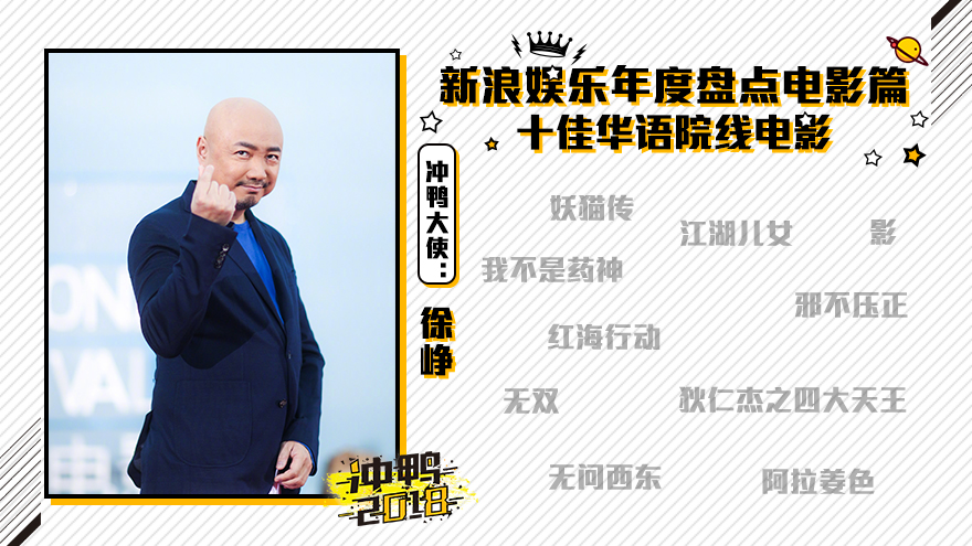 2018浪斯卡点电影篇:十佳华语院线电影你pick谁?