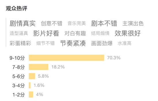 霍思燕乔杉新片演夫妻 自曝连他银行卡密码都知道