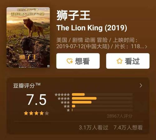 当年看《狮子王》的你,像辛巴一样成为king了吗