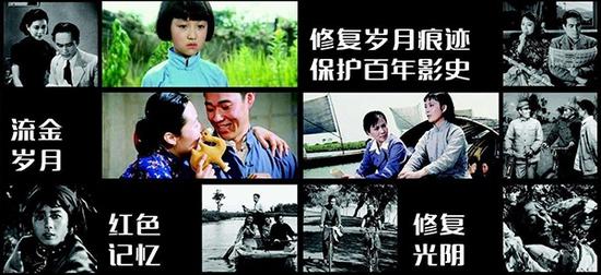中国电影资料馆修复一部老电影大约花费50万左右