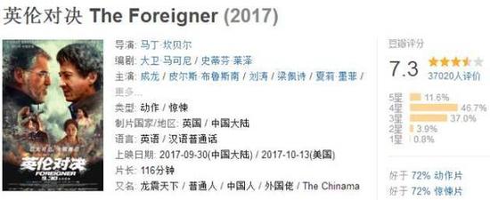 ▲《英伦对决》口碑不错(豆瓣电影/图)