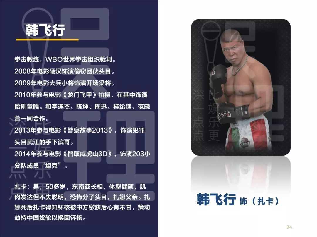 《瀕海交x》項目簡介(部分)