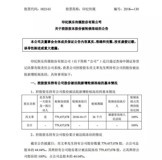 印纪传媒市值蒸发400多亿 英文简称不再是DMG