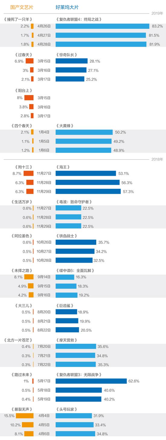 制图/高俊夫