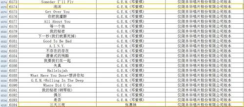 需下架的《音乐电视作品歌单》。中国音响著作权集体管理协会官网截图