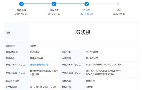 天眼查中某项商标注册情况截图。