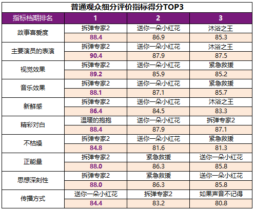 leyu乐鱼全站app官网登录