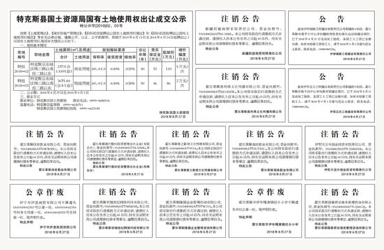 因为申请注销的公司太多,《伊犁日报》8月27日仅一天就刊登了25则“注销公告”(图自中国经济网)