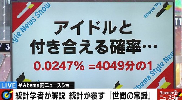 机率和小行星撞地球一样
