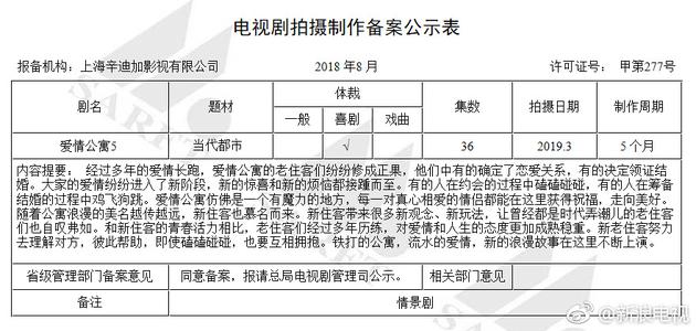 《爱情公寓5》备案公示