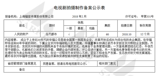 《人民的财产》拍摄备案公示