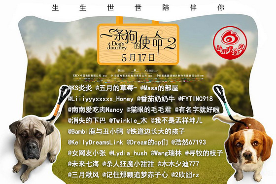 获奖网友名单