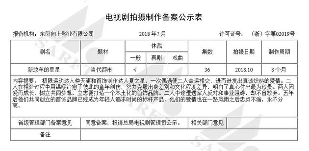 18年7月公布的电视剧备案，就有新版《放羊的星星》。