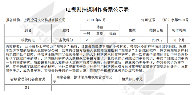 不止《三体》!刘慈欣《球状闪电》也将拍剧