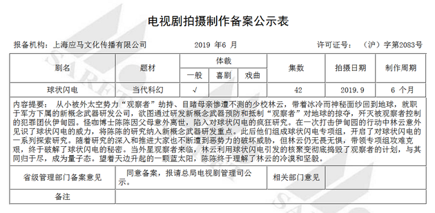 不止《三体》！刘慈欣《球状闪电》也将拍剧