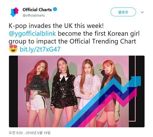 BLACKPINK 首个打入英国Official Chart韩国女团