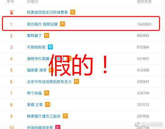 网曝高云翔方提交新视频证据登上热搜第一