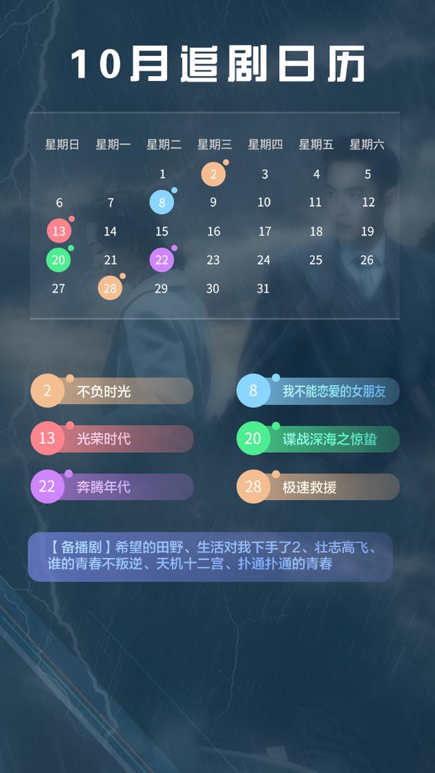 张若昀蒋欣10月接棒献礼 许魏洲谷嘉诚等青春励志