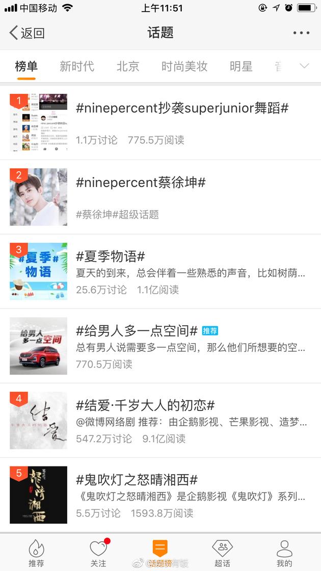 NINEPERCENT编舞涉嫌剽窃superjunior