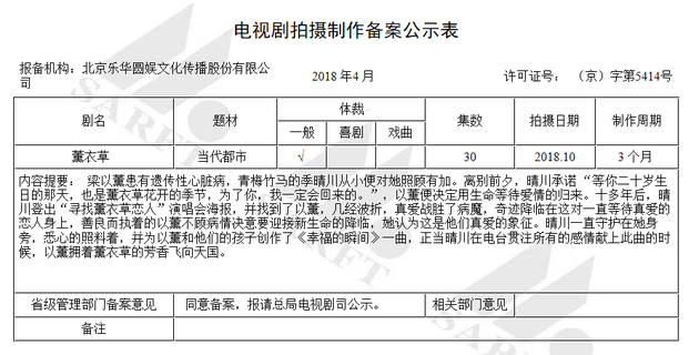 新版《薰衣草》备案公示