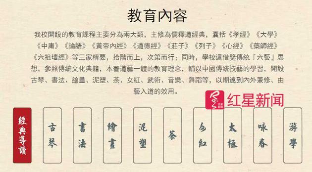 该校官网上的教育内容 图据华夏学宫官网