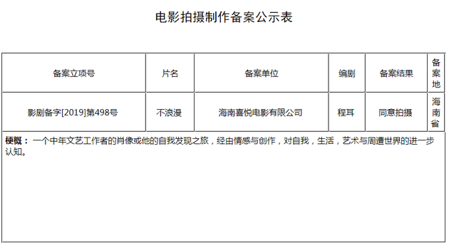 程耳《不浪漫》