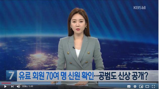 韩国N号房博士房70多名收费会员资讯确认