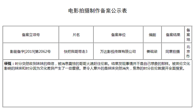 《快把我哥带走3》立项