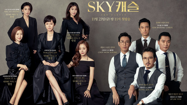 《天空之城》海报