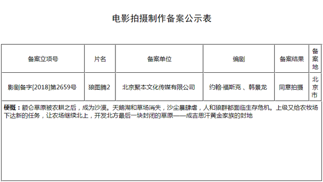 《狼图腾2》备案公示