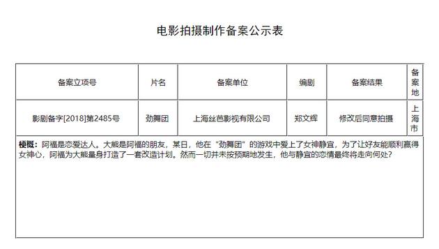 《劲舞团》将改编成电影
