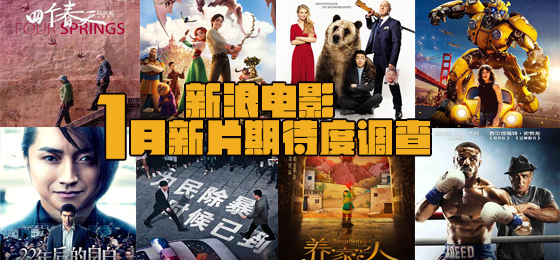 新浪电影2019年1月新片憧憬度调查