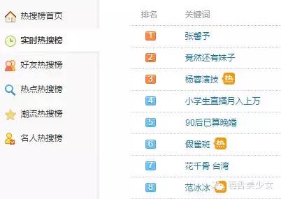 随后张馨予上了热搜,还在范冰冰前面……