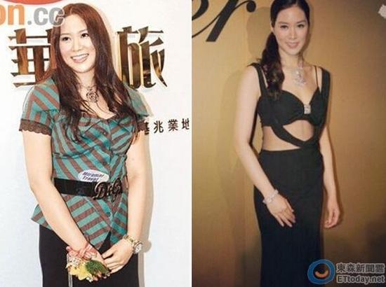 徐子淇2007年生大女儿后曾暴肥