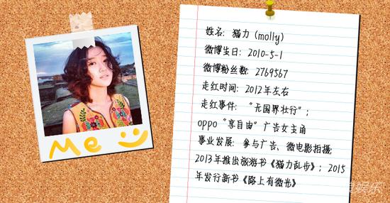 猫力的“自由行”