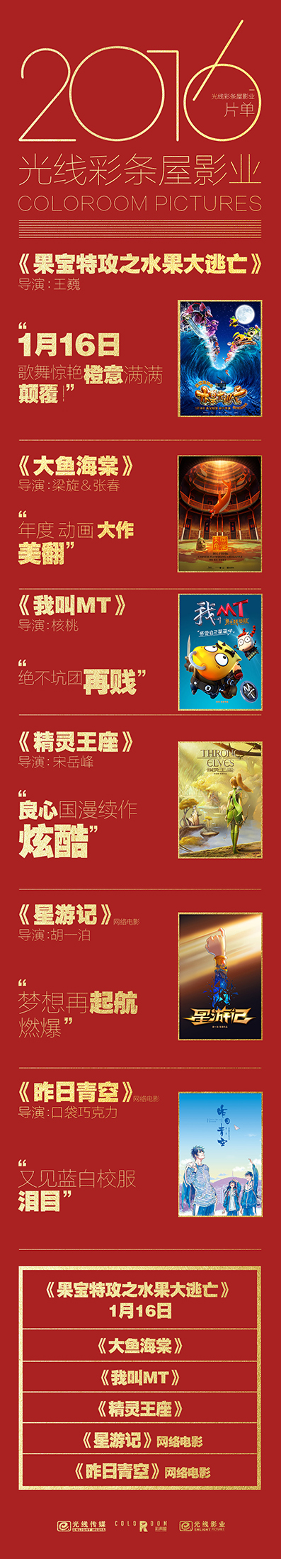 果宝特攻》终极预告彩条屋曝新年片单|果宝特攻|光线影业|终极预告_新浪娱乐_新浪网