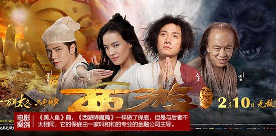 保底、基金和股票:电影业金融玩法大调查|电影