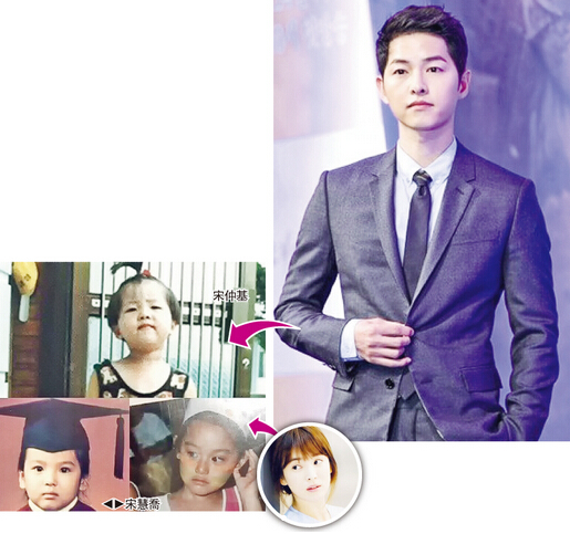 《太阳的后裔》收视高，男女角宋仲基和宋慧乔童年照再被翻炒