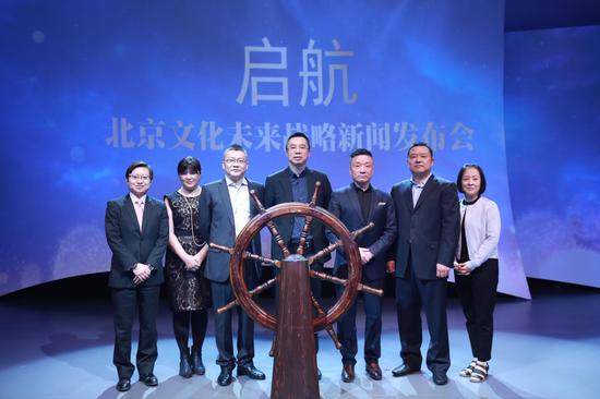 北京文化战略转型