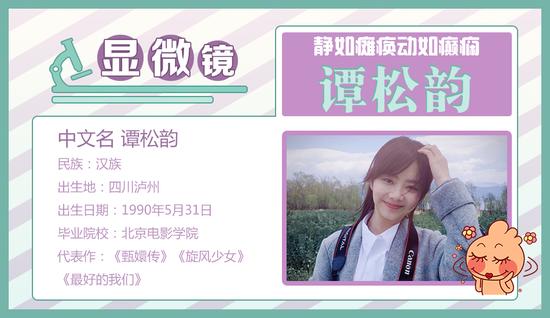 【显微镜】谭松韵：爱与年龄无关喜欢暖男