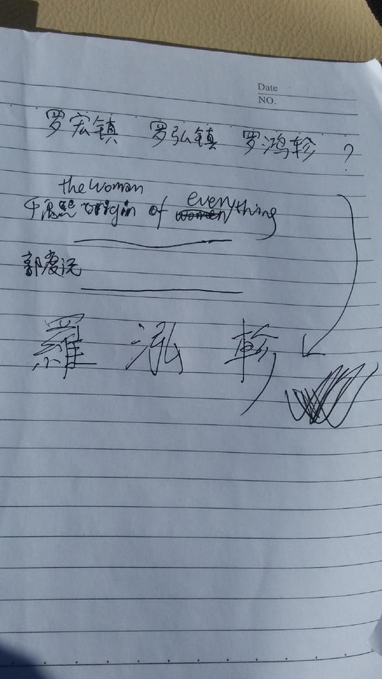 罗泓轸导演确认他的名字的中文写法（康一雄图）.jpg