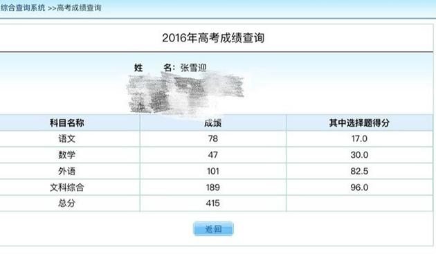张雪迎高考成绩