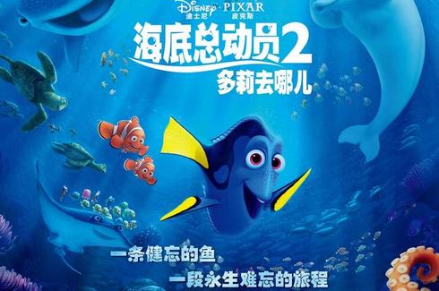 北美票房:海底2三联冠