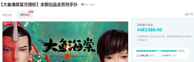 “大鱼”与品牌合作的全系列手办项目现在的众筹数字。(截至8月3日)